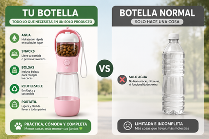 AquaPaw – Botella portátil de agua para mascotas